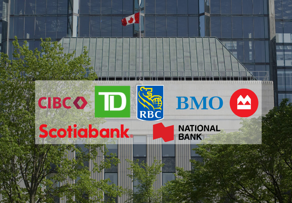 Bank of Canada Interest Rate In 2026