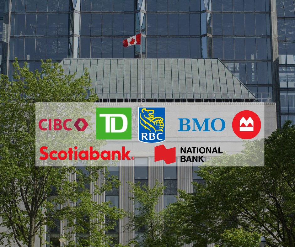 Bank of Canada Interest Rate In 2026