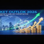 Market Outlook 2026: Earnings Growth and Sector Rotation Fuel the Bull Case
